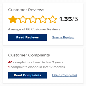 BBB rating for Reliant Funding