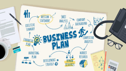 How to Structure a Conscise and Effective Business Plan