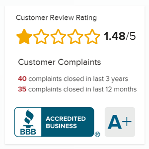 Newtek's BBB Review Score