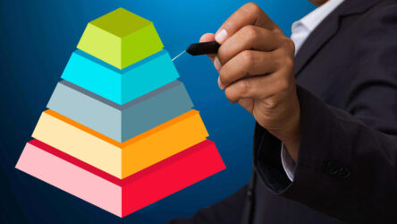 Tier 2 Business Credit Vendors, No PG Cards & Tradelines